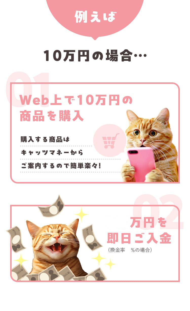 シミュレーション１０万円の場合