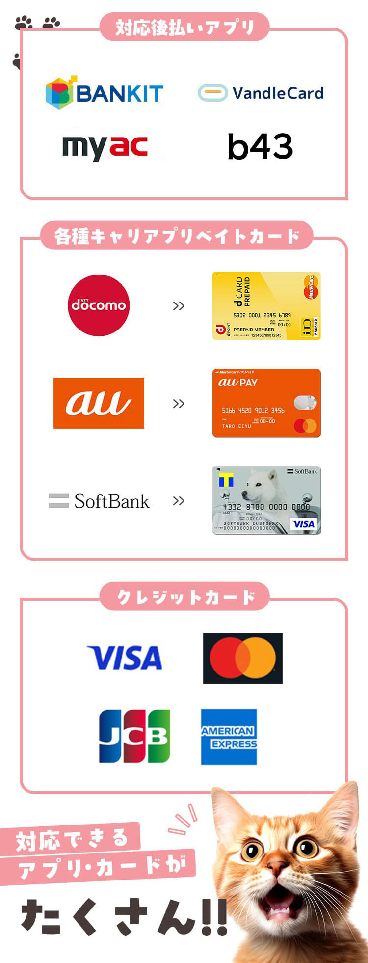 キャッツマネー換金はおまかせ！